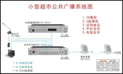 公共廣播、背景音樂系統